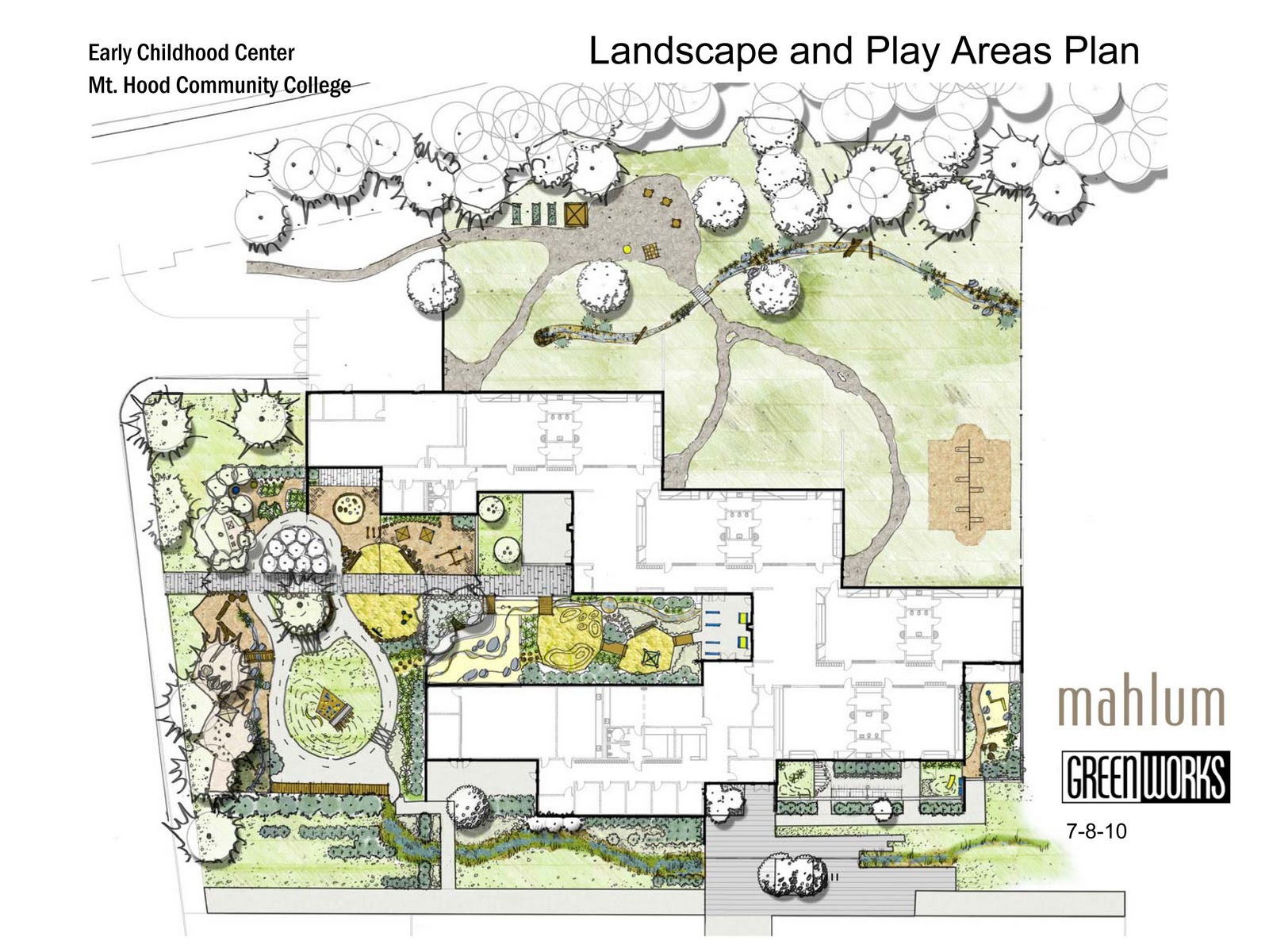 Mt. Hood Community College Natural Playground - The Big Picture